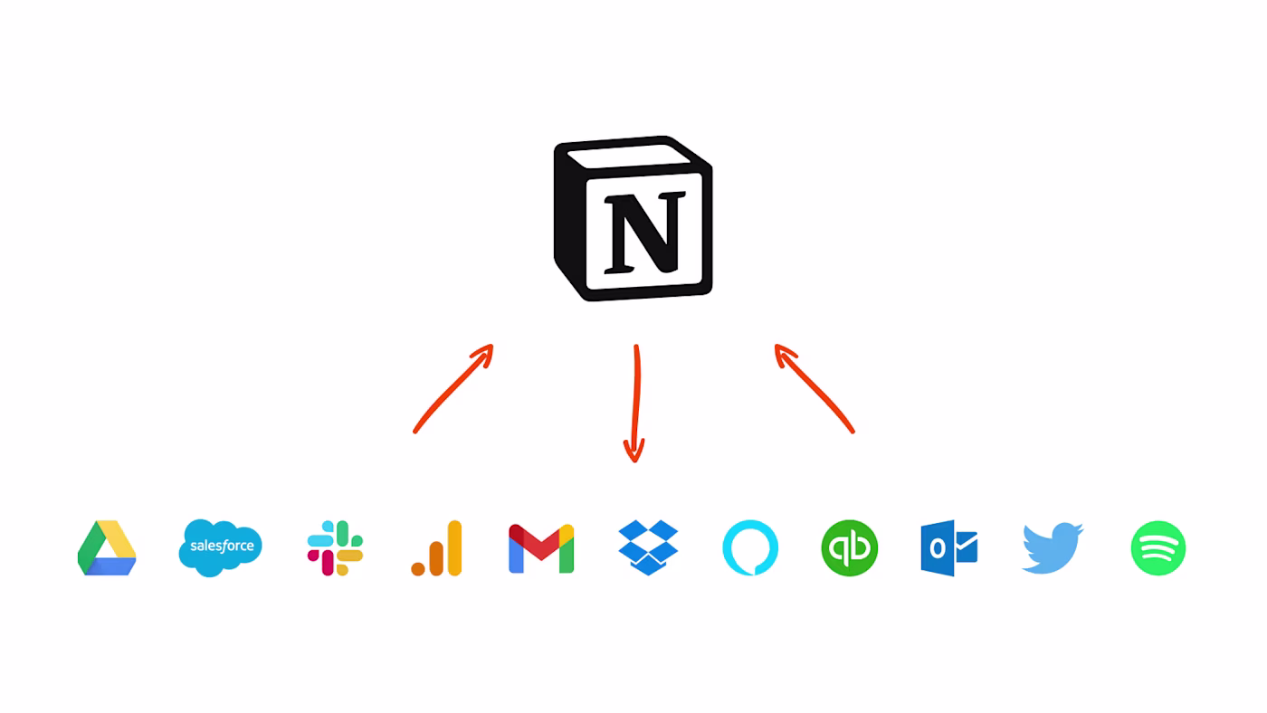 notion logo in middle of a white background screen.